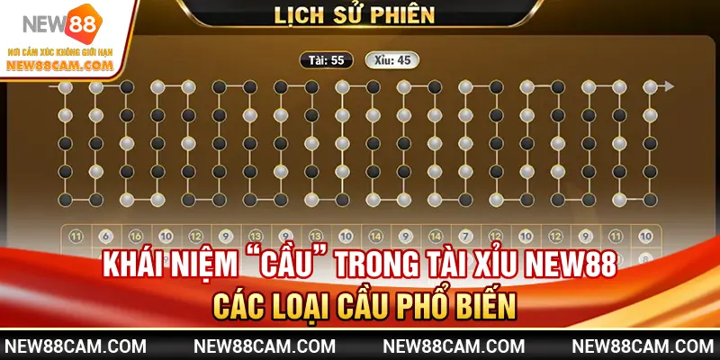 Tài xỉu New88 – Cách bắt cầu chuẩn & mẹo thắng cho người chơi 2 Khái niệm “cầu” trong Tài Xỉu New88 – Các loại cầu phổ biến